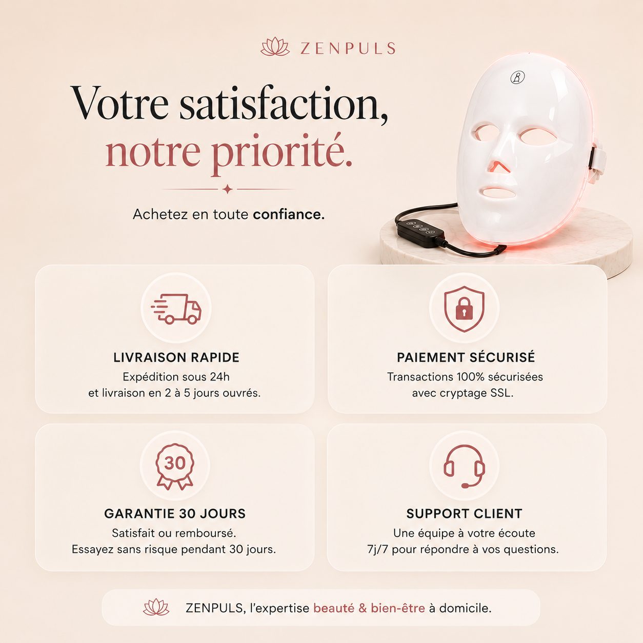 Masque LED Anti-Âge — Thérapie Lumineuse Professionnelle à Domicile